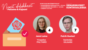 Kuvassa esitellään Paltamolaisia ja Kajaanilaisia kuntavaaliehdokkaita.