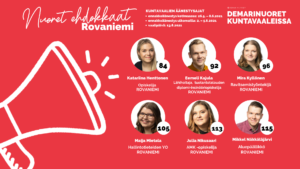 Kuvassa esitellään PSDN:n Rovaniemeläisiä kuntavaaliehdokkaita.